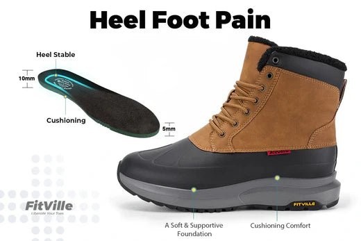How Firm Heel Counters Alleviate Foot Pain - FitVille