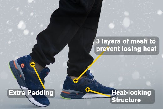 Why FitVille Rebound Core is good for winter wear? - FitVille