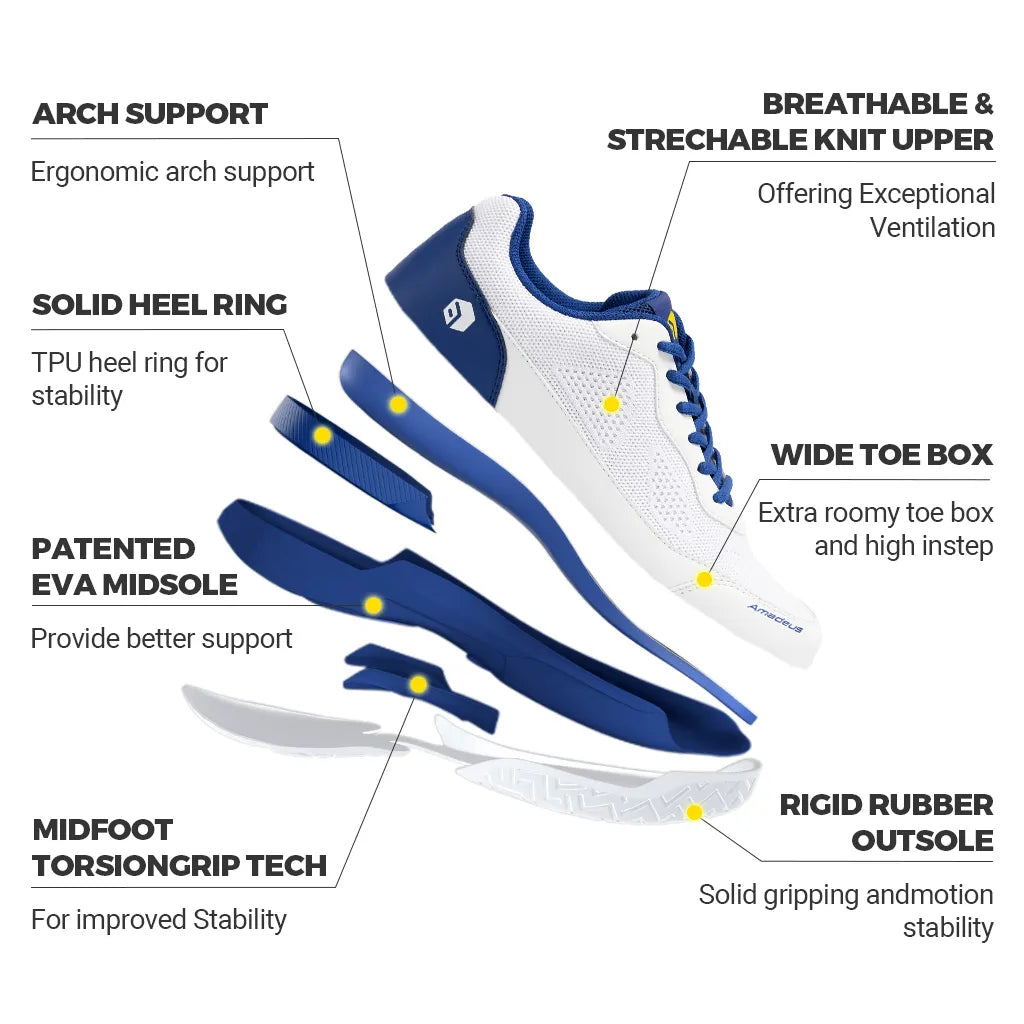 banner-fitville-shoes-sneaker