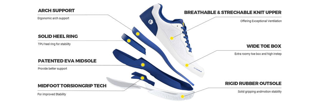 banner-fitville-shoes-sneaker