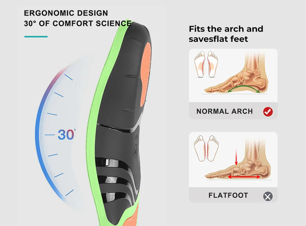FitVille Breathable Orthopedic Insoles - 5