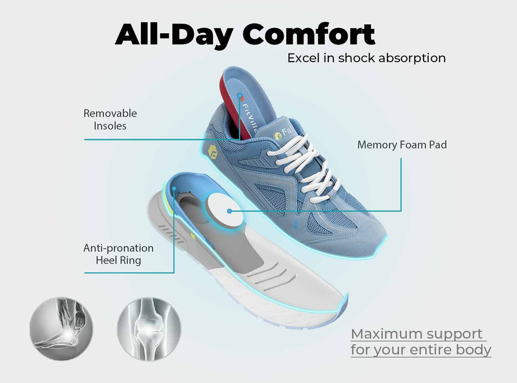 FitVille Women's Rebound Core Walking Shoes V1 - 19