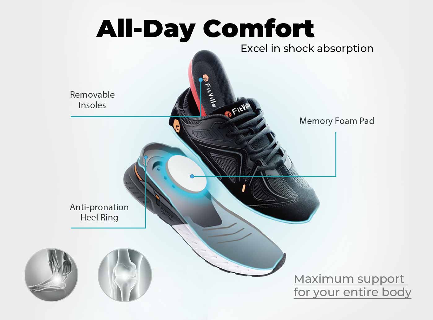 Comfortable Men's Wide Walking Shoes Rebound Core™ | FitVille