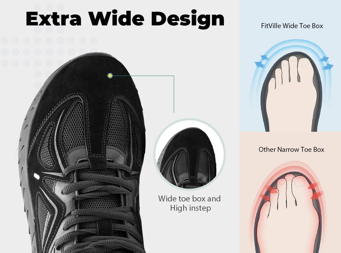Men's Wide Walking Shoes High-Top Rebound Core | FitVille