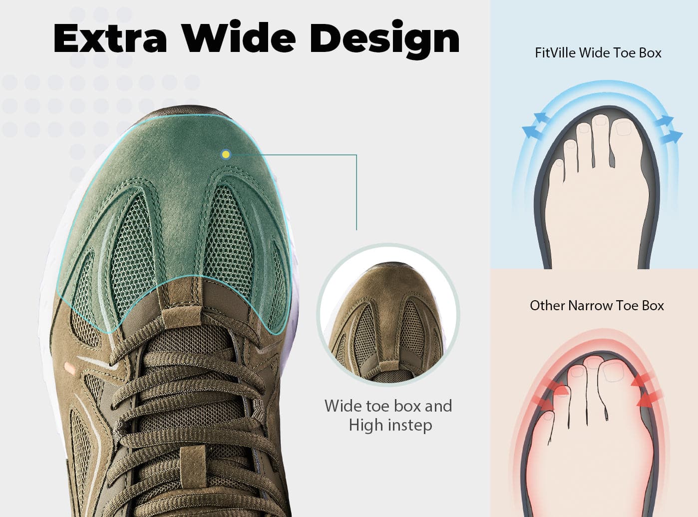 Men's Wide Walking Shoes ReboundCore | FitVille