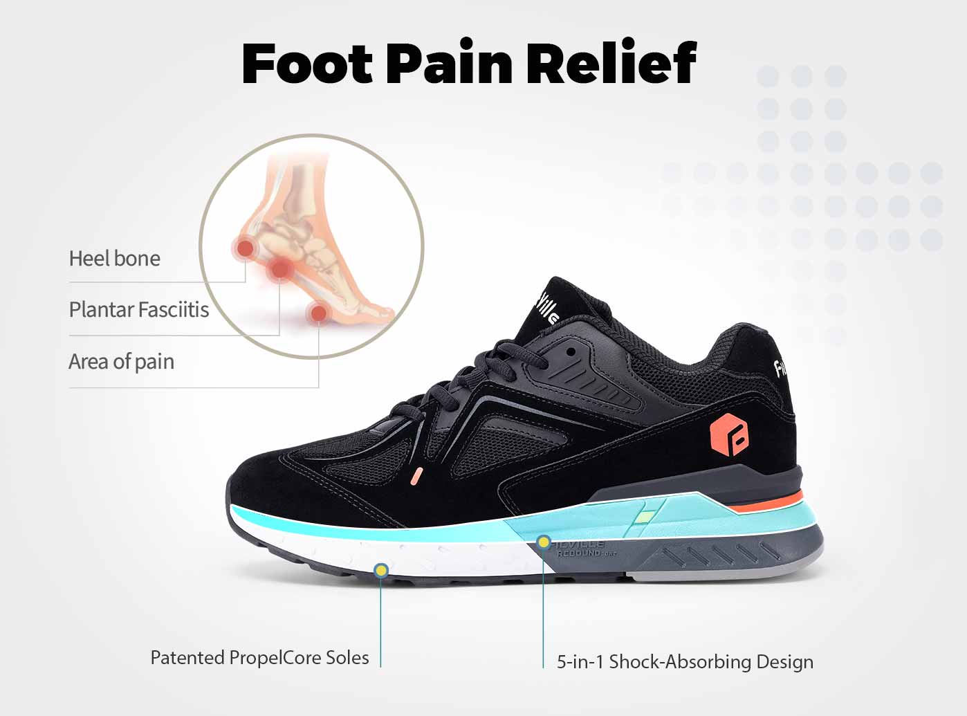 Comfortable Men's Wide Walking Shoes Rebound Core™ | FitVille