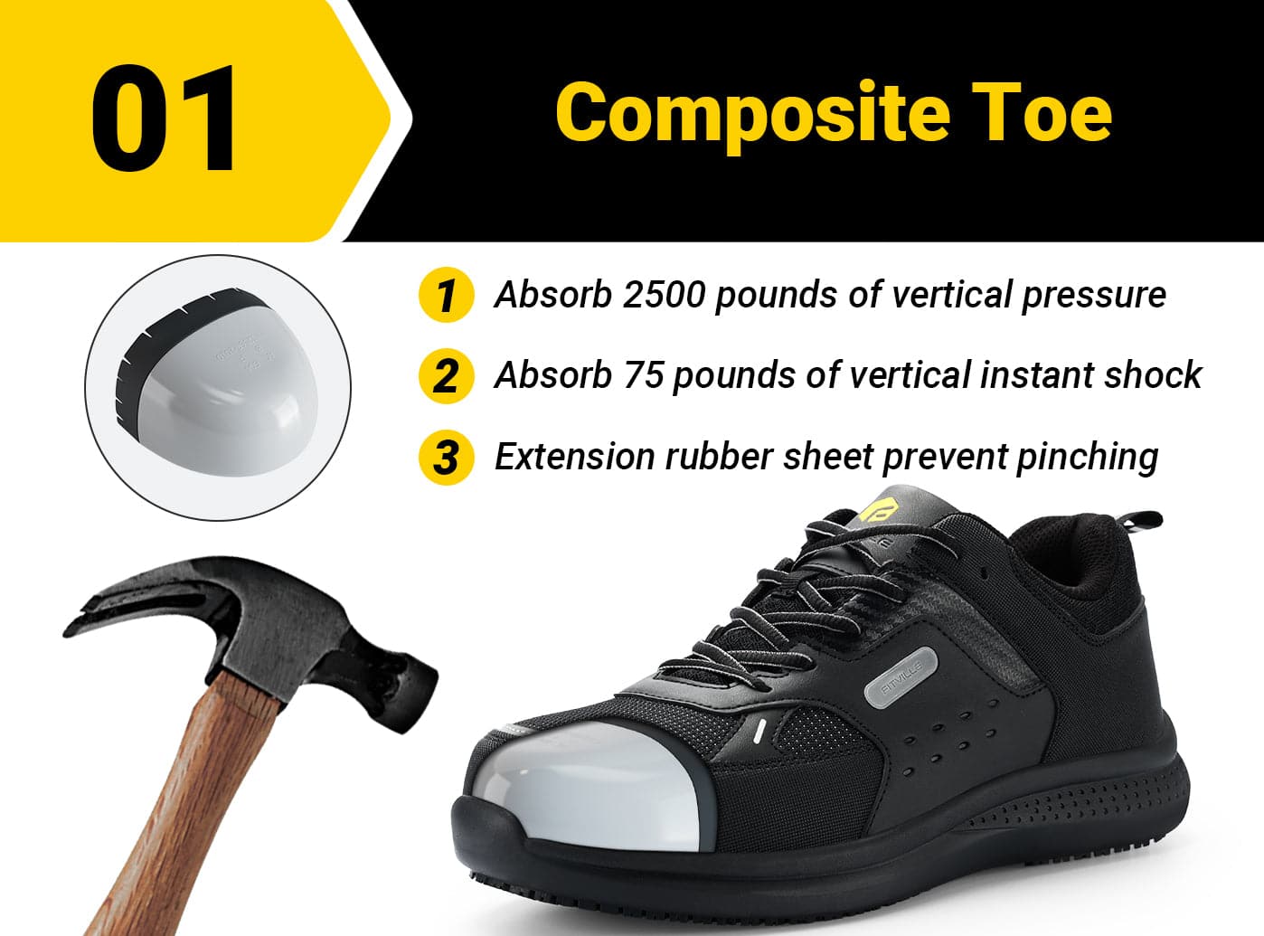 エフォール3 スティール　TRIPLEIGHT effort3 steel Men's extra wide work shoe low-top SteelCore | FitVille