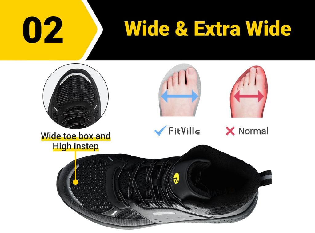 FitVille Men's High - top SteelCore Work Boots V2 - 11