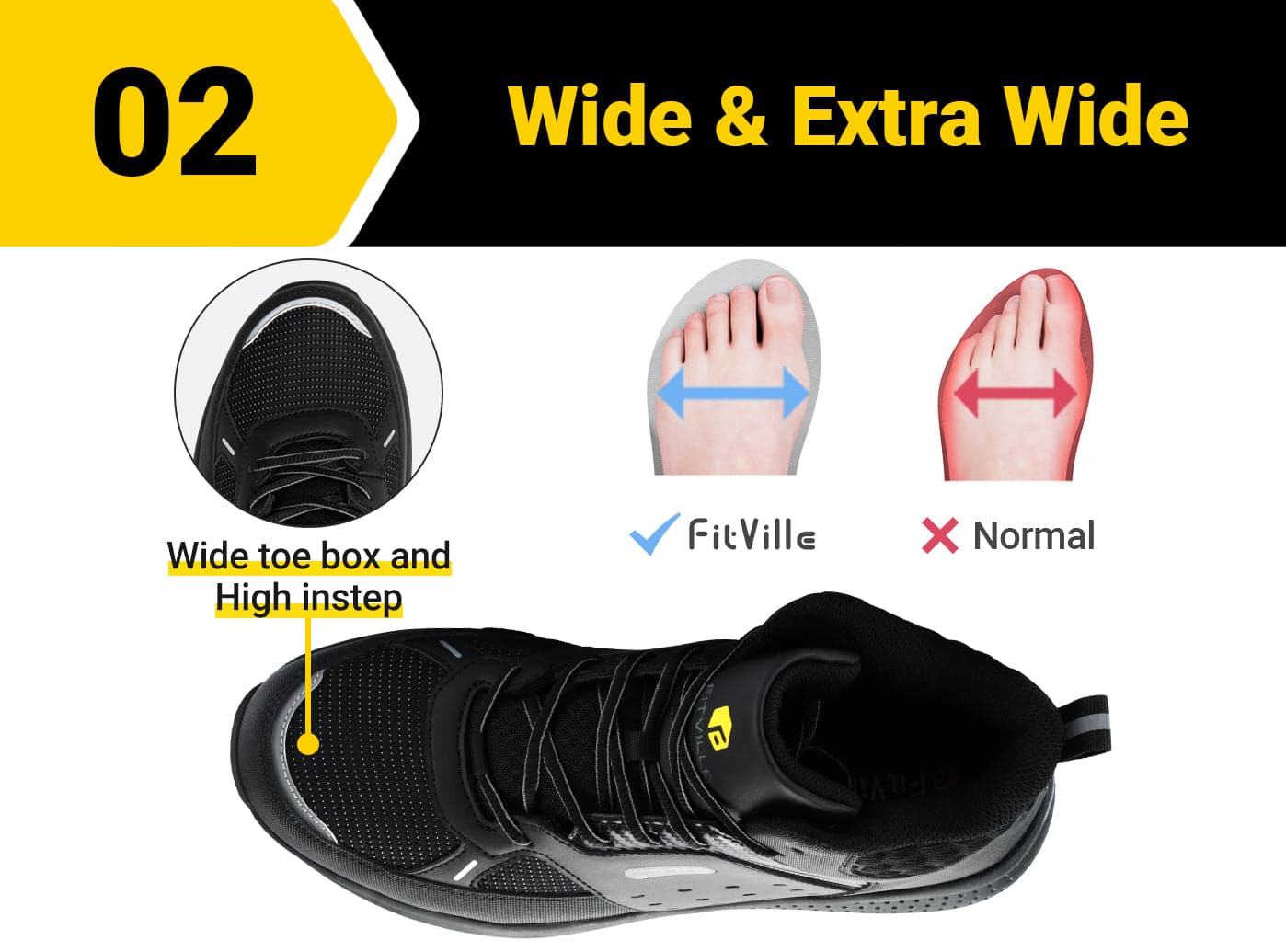 FitVille Men Extra Wide Safety Work Shoes Composite Toe Slip Resistant Sneakers