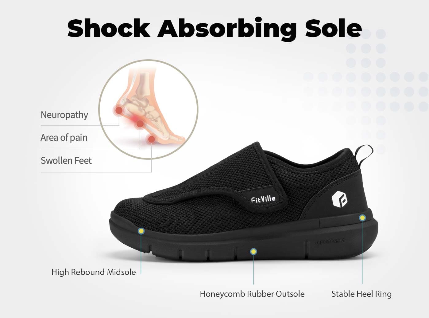 FitVille Easy Top Wings Walking Shoes Arch Support Diabetic Extra Wide Black 9.5 Amazon.com | FitVille Diabetic Shoes for Men Extra Wide Slip  main image 3