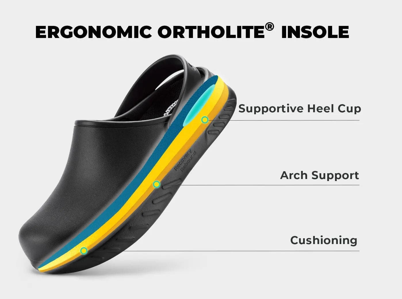 Chef retailers shoes afterpay