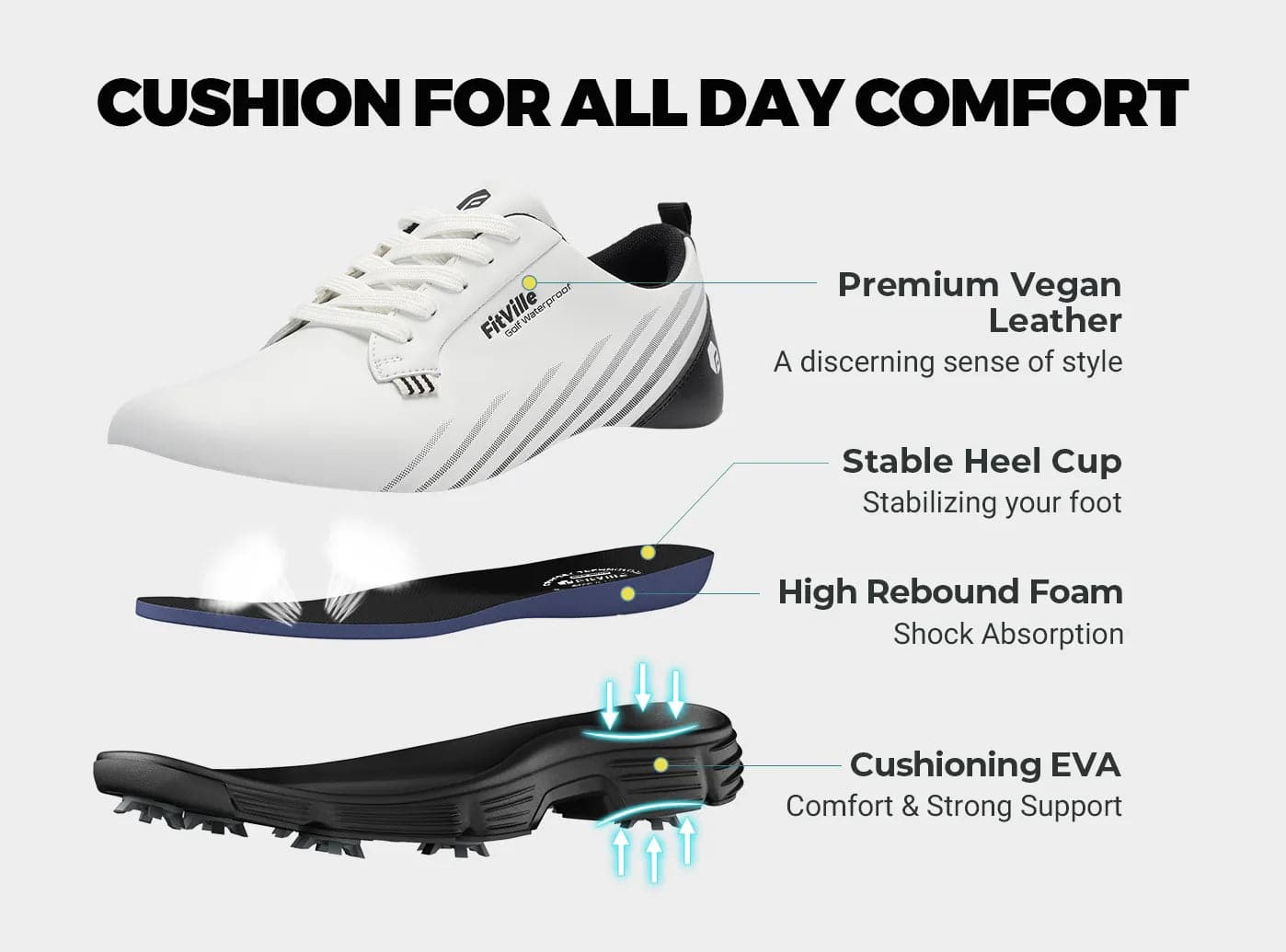 Men's Golf Shoes GreenTread V2 | FitVille