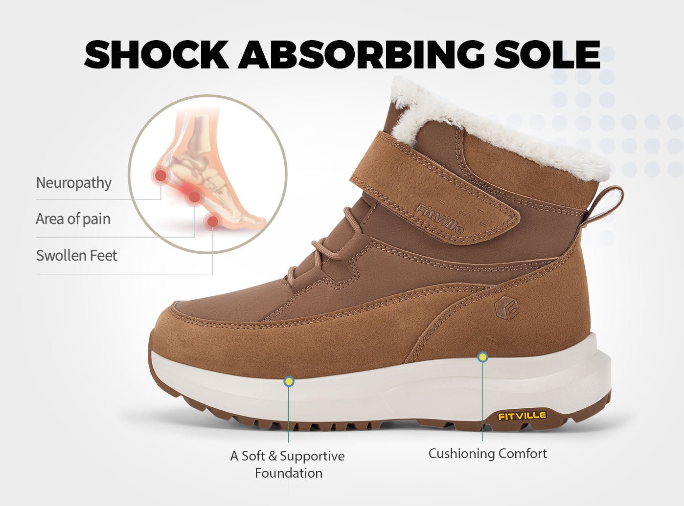 FitVille Women's CozyCore Winter Boots V12| 2E/4E