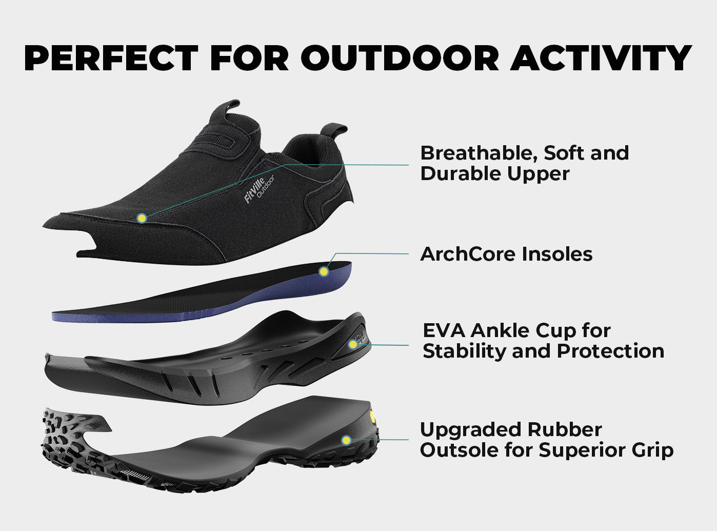 Men's Outdoor Shoes Slip on Low-Top LugMax V3 | FitVille