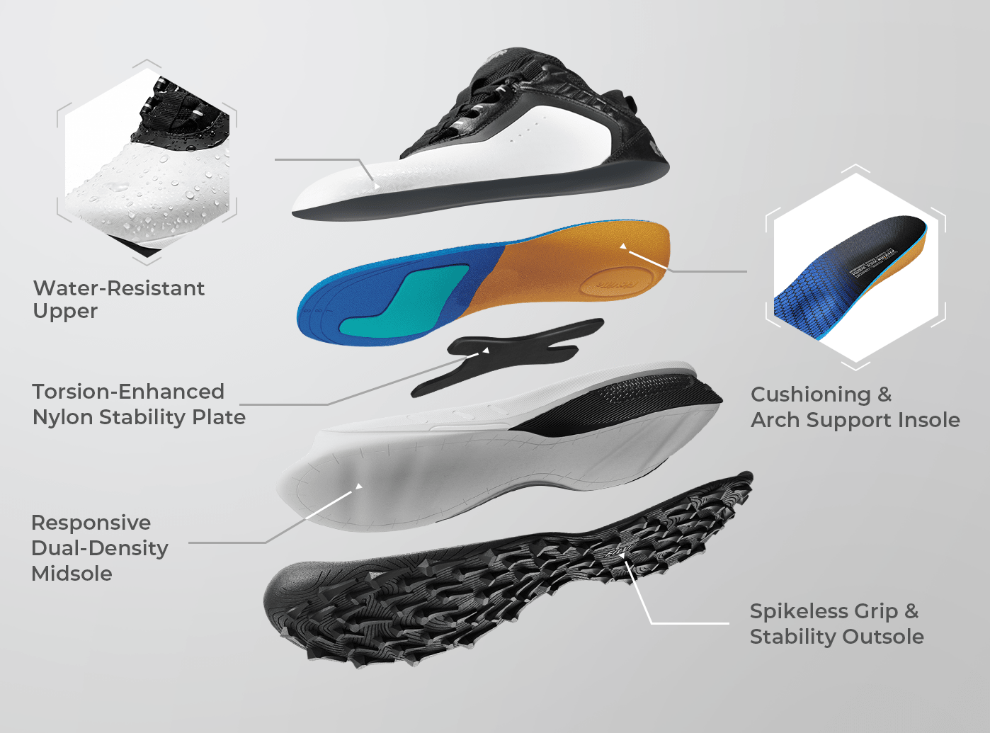 Primix V1 – Men's Spikeless Golf Shoes | FitVille