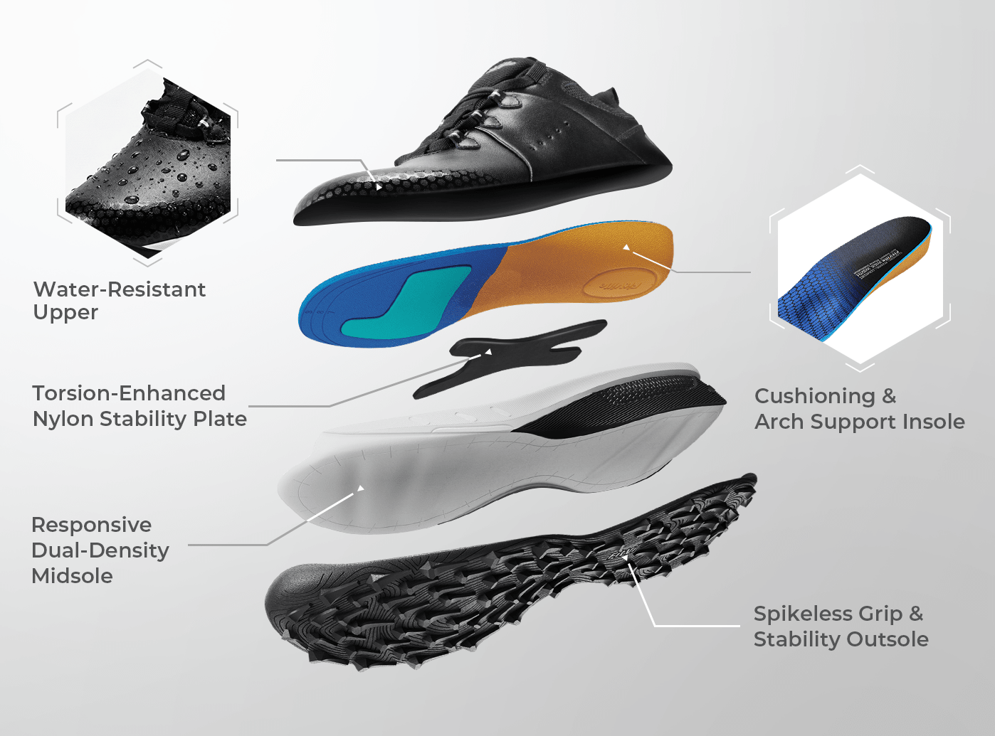 Primix V2 – Men's Spikeless Golf Shoes | FitVille