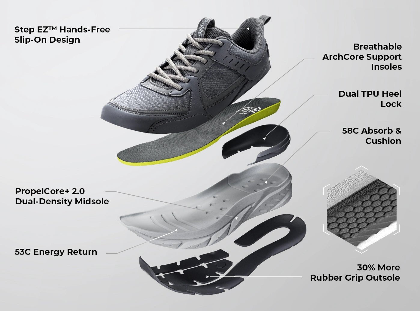 Motionline – Men's Walking Shoes | FitVille