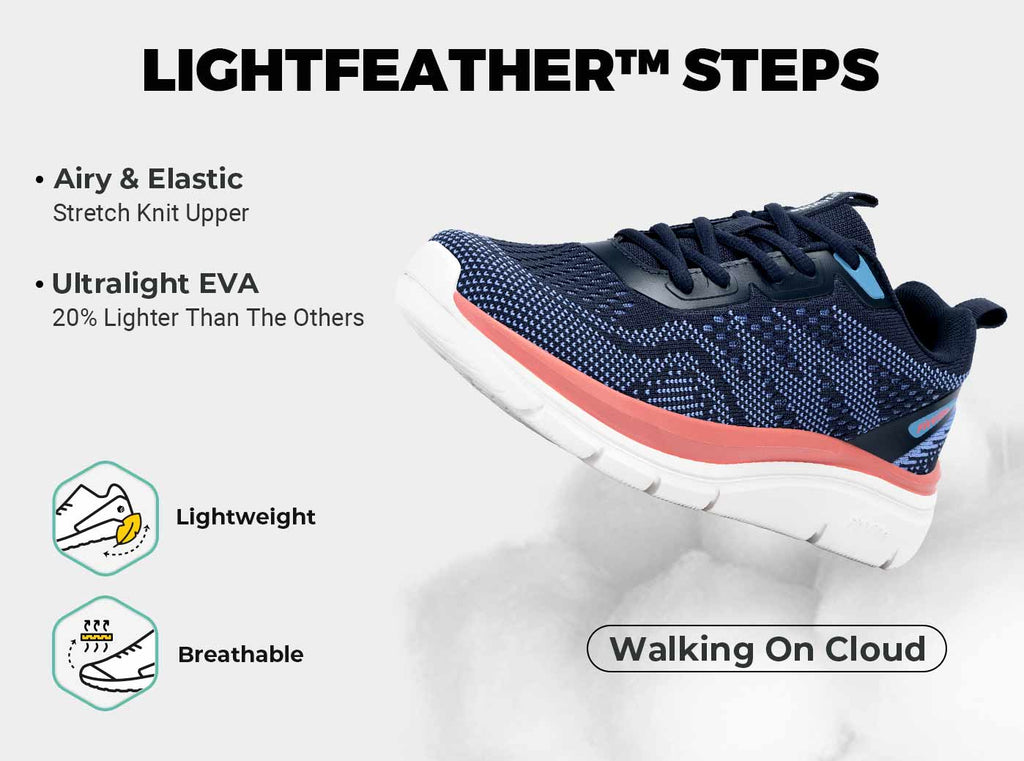 FitVille Women's Cloud Wanderer V8 - 19