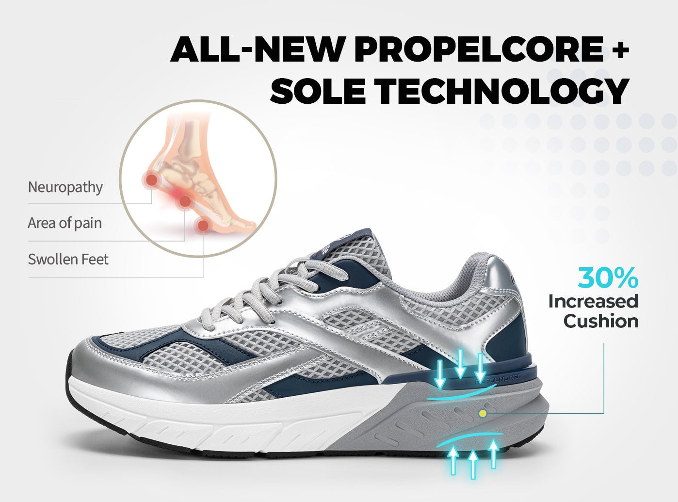 FitVille Men's Rebound NEO Walking Shoes V6 | Orthopedic