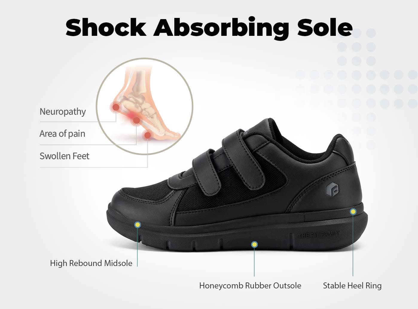 ☆ Fittoesフィットースヨガ fittoes フィットースシート Men's Diabetic Shoes EasyTop Duo Strap V3 | FitVille