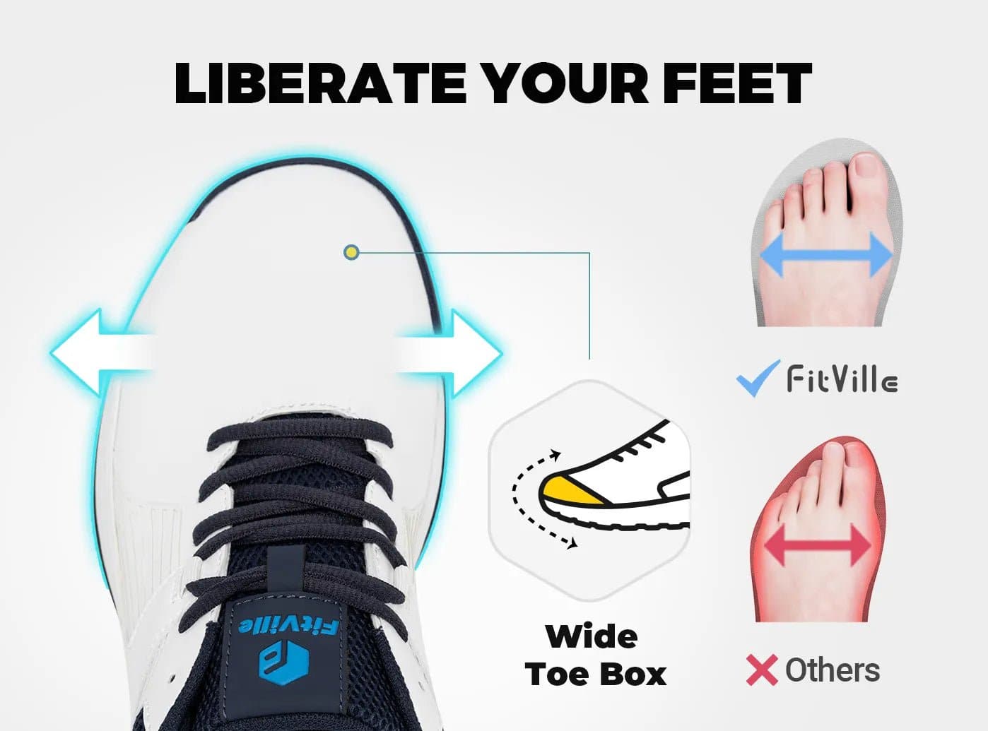 Comfortable Men's Golf Shoes SpeedEx V4 | FitVille