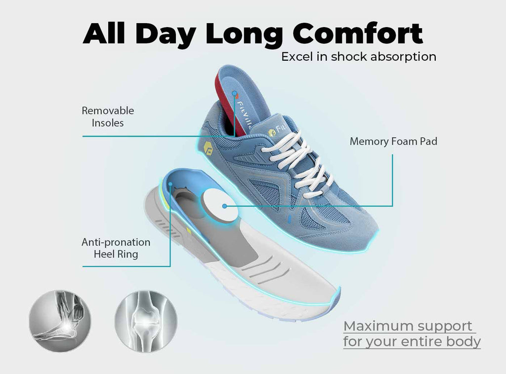 FitVille Women's Rebound Core Walking Shoes V1 - 17