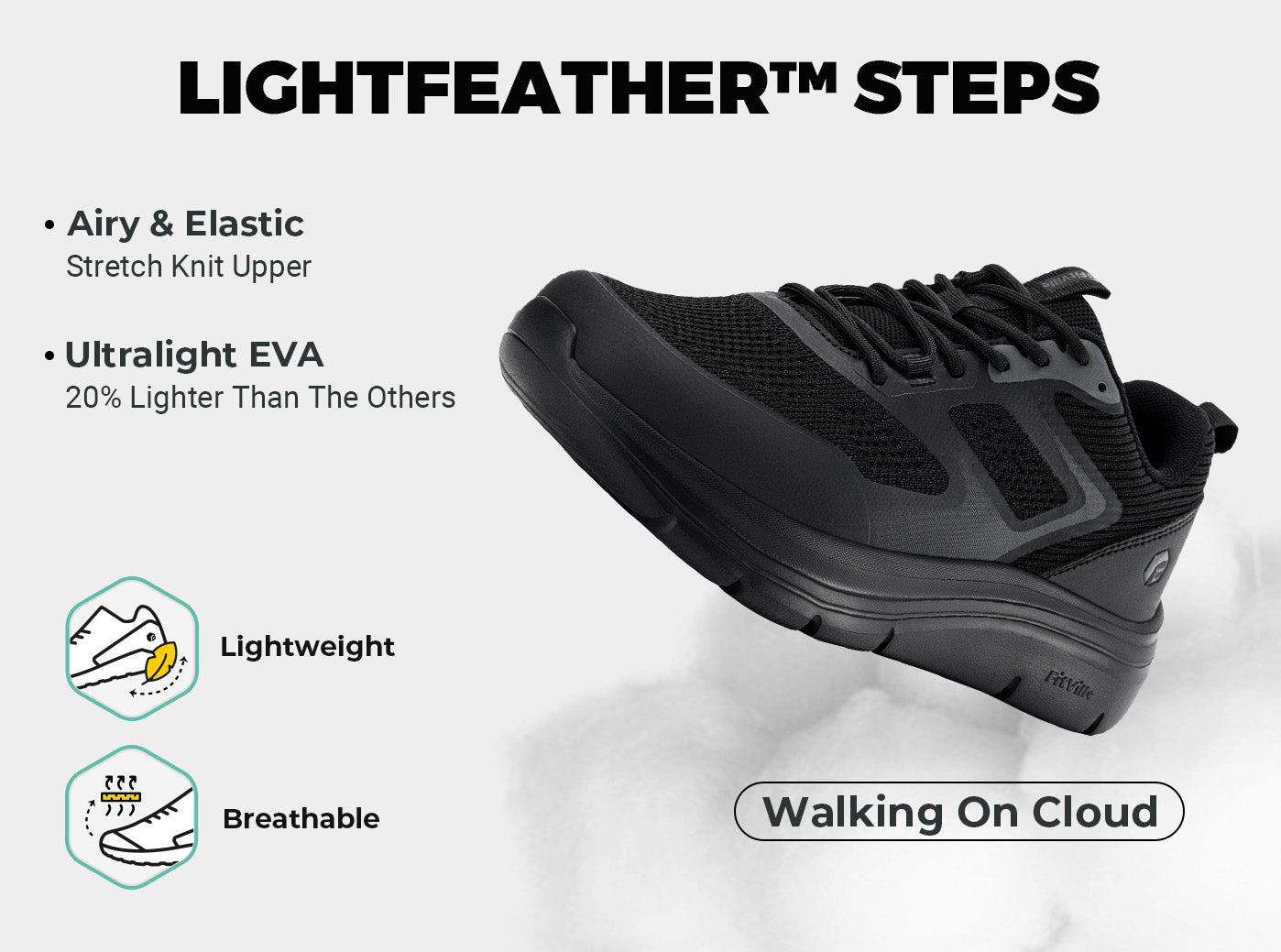 FitVille Men's Cloud Wanderer V19| Light
