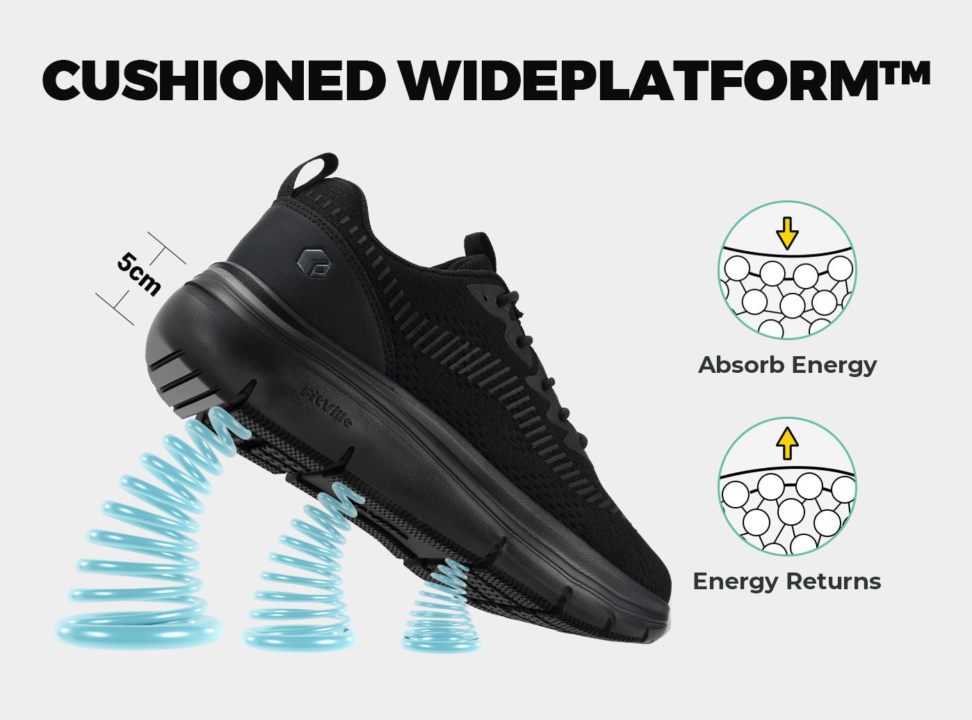 スリーウェイフィット FitVille Men's Cloud Wanderer V20| Light