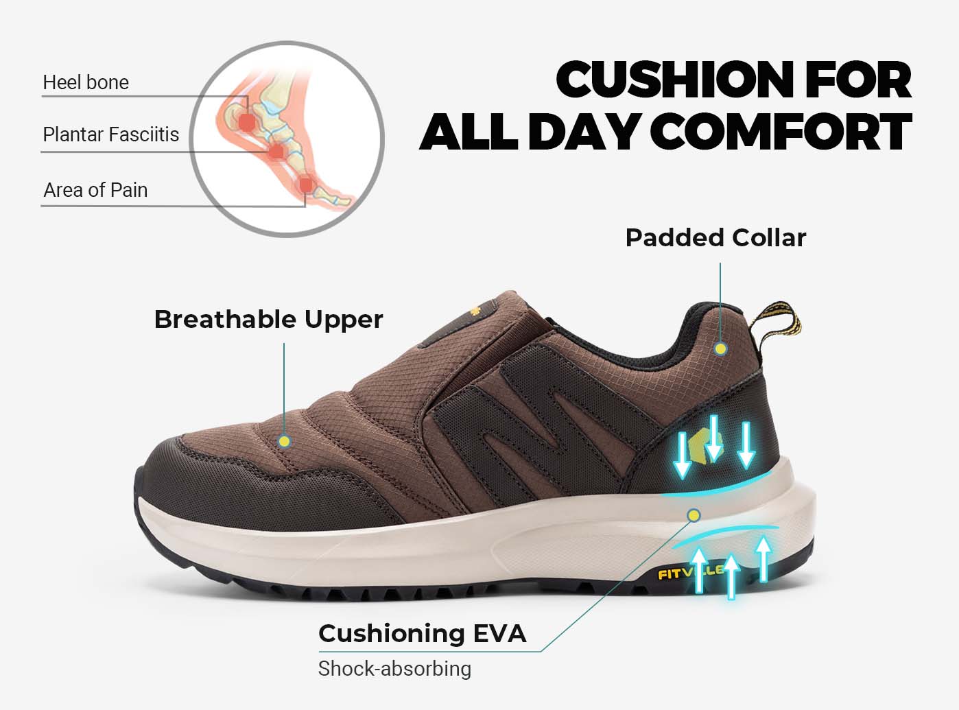 Men's Slip On Shoes Explorer Outdoor V2 | FitVille