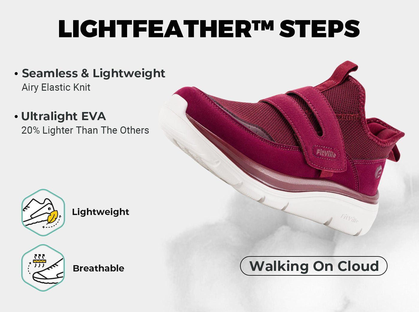 Cushioning Women's Wide Walking Shoes Cloud Wanderer V5